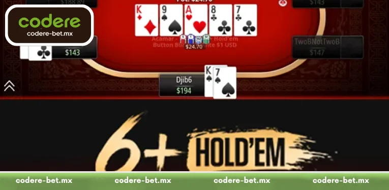 Getting Started with Six Plus Hold’em