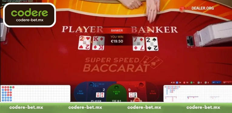 Insights into Super Speed Baccarat