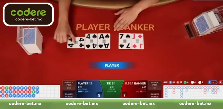 Smart Betting Techniques for Super Speed Baccarat